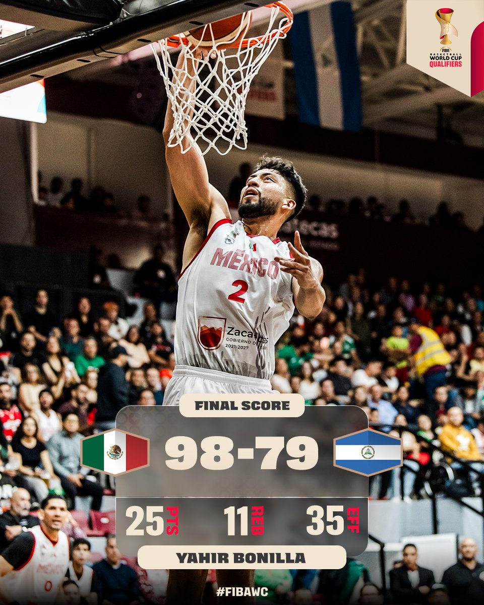 FIBA Basketball World Cup 🏆 tweet media