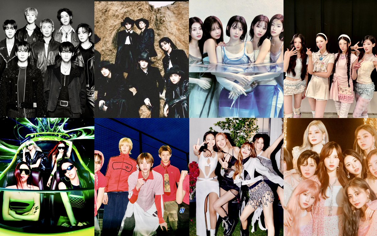 June 2026's Biggest K-Pop Groups on Spotify. 1. BTS — 1180M 2