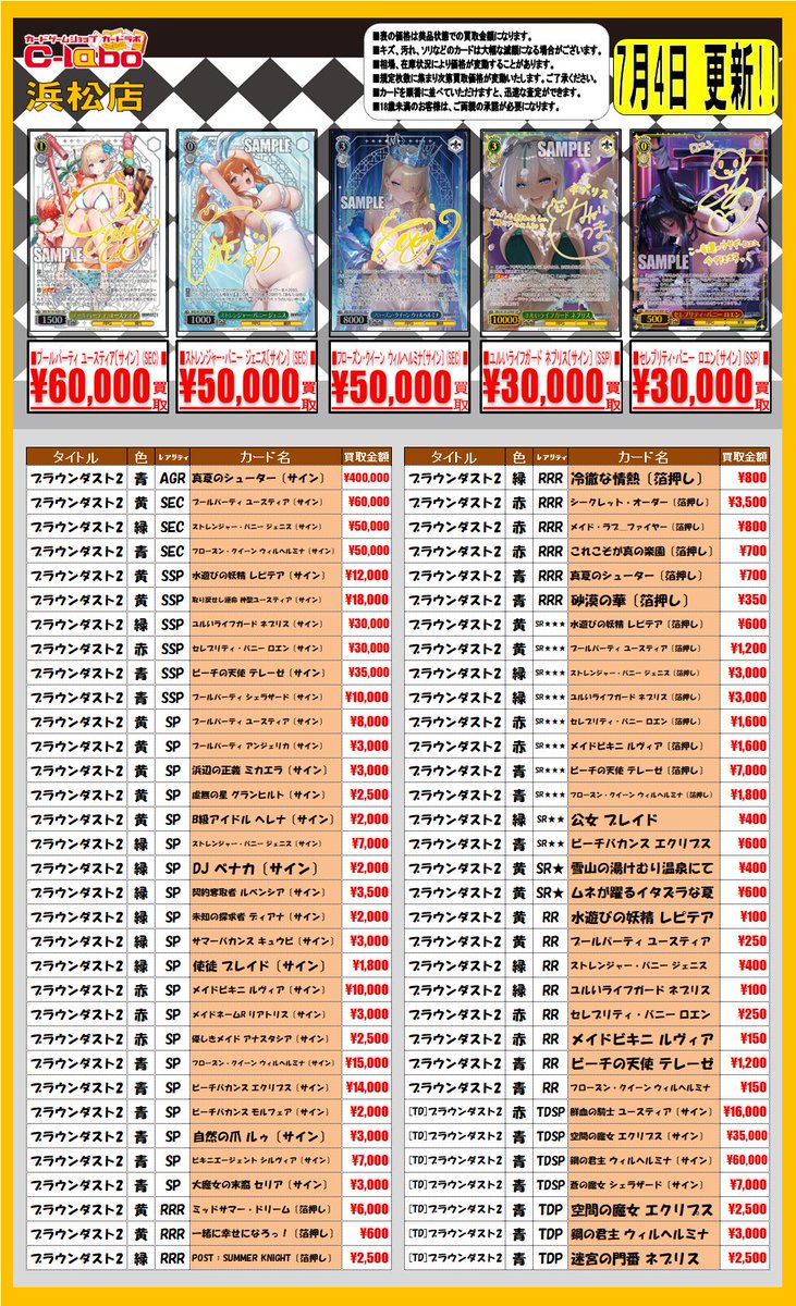 ヴァイスシュヴァルツ 買取情報】 最新弾”ブラウンダスト”買取リスト