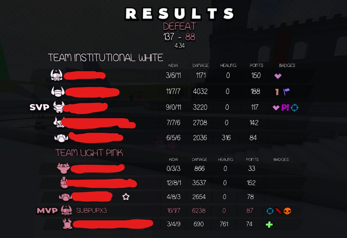 subpupX3's tweet photo. I'M SO TIRED OF OPENS DUDE. PLZ I NEED BETTER MATCHMAKING #phighting :(( https://t.co/EdzyoHixJ7