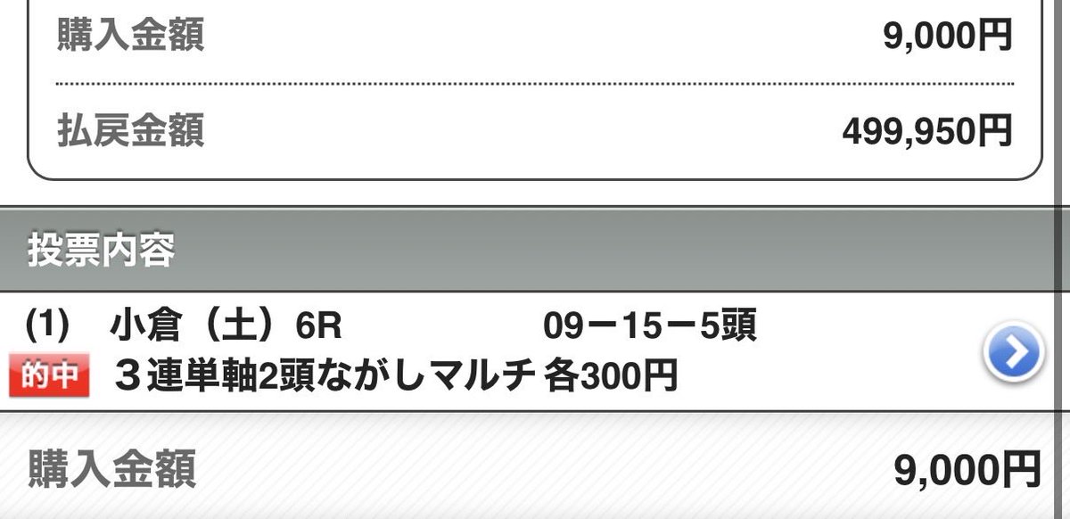 UMASUGIkeiba's tweet photo. 小倉9R【A】いいねRPした方に DM配布💌
→反応多ければ全体公開

🔥本日払戻120万OVERの大暴れ🔥
🎯小倉7R ◎2着(7.8倍)
🎯小倉6R ◎1着(3.7倍)
🎯小倉5R ◎1着(13.3倍) https://t.co/6ePM1wyuX7