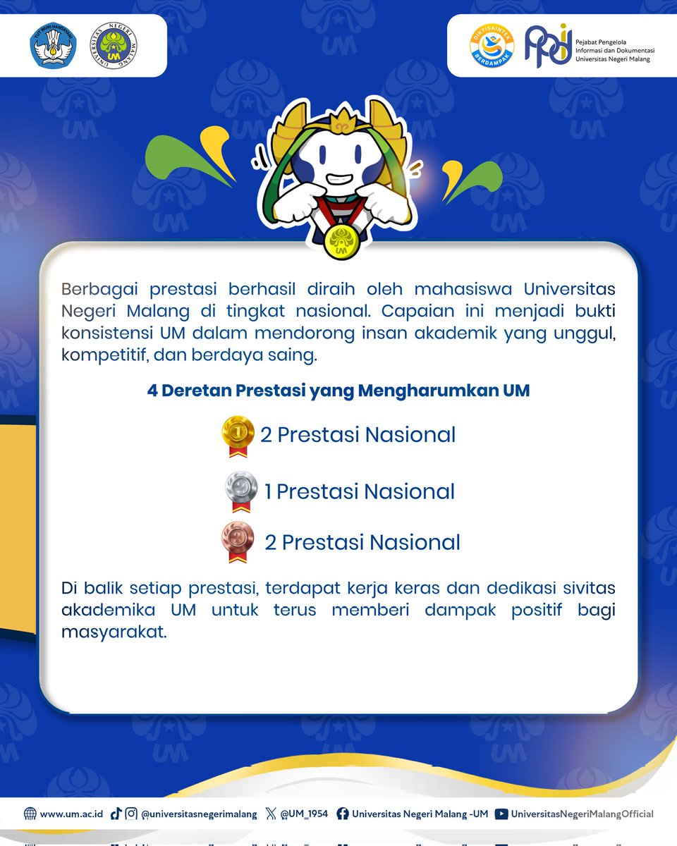 UM_1954's tweet photo. #PrestasiUM
Selamat dan sukses kepada para Mahasiswa UM atas capaiannya meraih berbagai prestasi yang luar biasa!ππ»
Semoga dapat terus menginspirasi dan mengharumkan nama kampus tercinta. β¨
#UM
#universitasnegerimalang
#ExcellenceInLearningInnovation
#KampusBerdampak https://t.co/x0gE6KbUSh