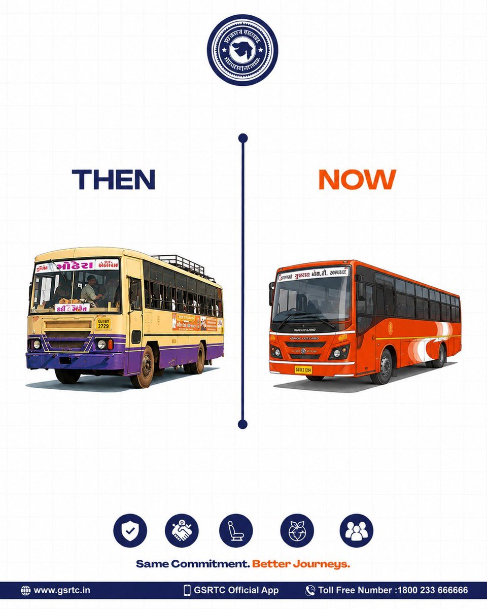 OfficialGsrtc's tweet photo. સમય બદલાયો, મુસાફરીની રીત બદલાઈ...
પણ એક વસ્તુ આજે પણ એ જ છે — GSRTCનો વિશ્વાસ. ❤️

એક સમય હતો જ્યારે ટિકિટ હાથમાં, રોકડ ખિસ્સામાં અને રસ્તો પૂછતાં મુસાફરી શરૂ થતી હતી.

આજે મોબાઇલમાં ટિકિટ, UPIથી ચુકવણી, GPSથી માર્ગદર્શન અને વધુ આરામદાયક બસો સાથે સફર વધુ સરળ બની છે.

વર્ષો બદલાયા, સુવિધાઓ બદલાઈ...
પણ દરેક મુસાફરીને સુરક્ષિત, વિશ્વસનીય અને સુગમ બનાવવાનો અમારો સંકલ્પ ક્યારેય બદલાયો નથી.

GSRTC — એ જ વિશ્વાસ, હવે વધુ સારી સફર સાથે. 🚌

#GSRTC #Dadanisawari