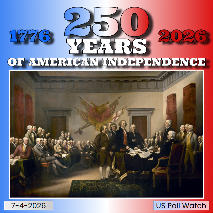 USPollingWatch tweet picture
