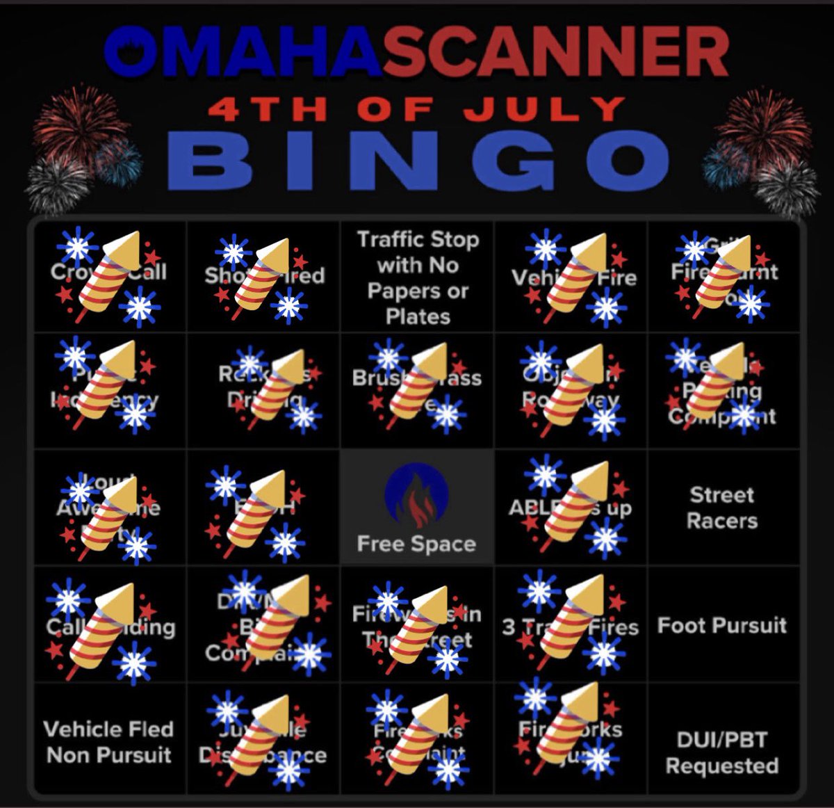omaha_scanner's tweet photo. The midnight update…
#4thInOMA | #OmahaScanner https://t.co/roDeQrd4z3