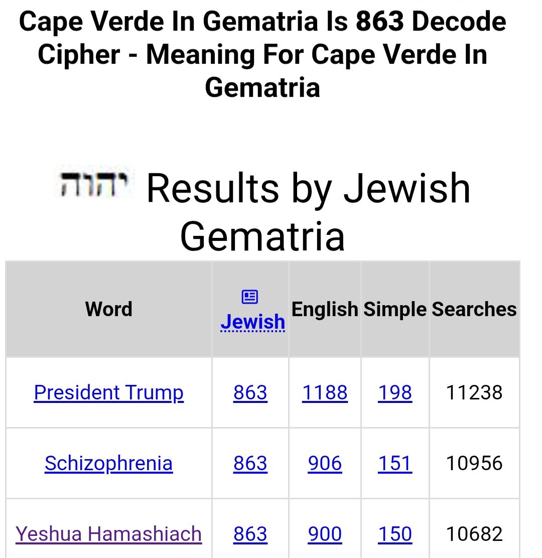 HalintheBoro's tweet photo. #Gematria  🤦🏻‍♂️ https://t.co/cZRLfPXgN7