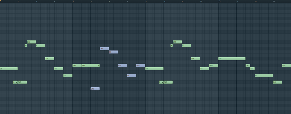 TyphonDst's tweet photo. @NegativeSymptom Here are the patterns in FL Studio. The first is the melody that comes after the drum section of BK, the second is The Chase. They're in different keys and have slightly different jumps in semitones, but the shape is the same. Third is LG from BK. They're clearly different. https://t.co/HrqHRN5uDS