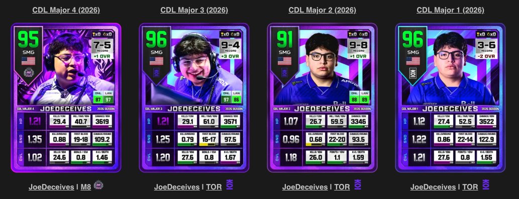 CoDdiscussion's tweet photo. Crazy man https://t.co/g2LsV55Ebv