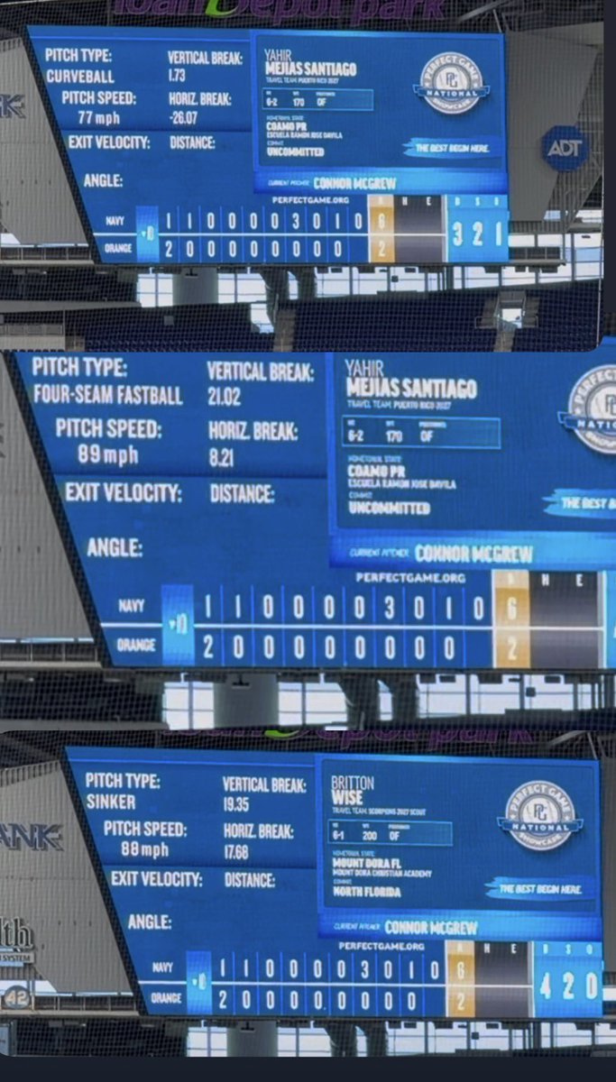 conmcg18's tweet photo. Clips from today at PG National Showcase. 
2IP 4K's 0H 0R

4 Seam 88-90 (21 IVB)
2 seam 88-89 (18 HB)
SWP 76-79 (-26 HB)

Uncommitted 27 grad https://t.co/2dGZELrd86