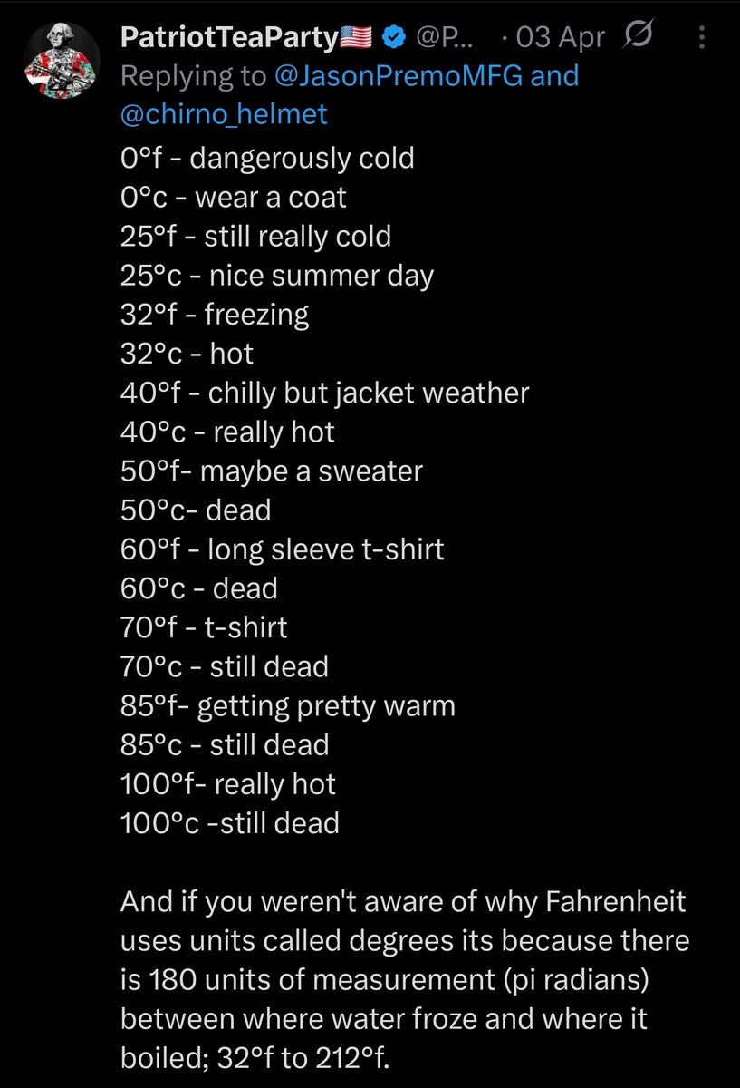 Patri0tTeaParty's tweet photo. @DschlopesIsBack I don't care about metric versus imperial, but Fahrenheit is the objectively better temperature measurement. https://t.co/b1HZATHfJT