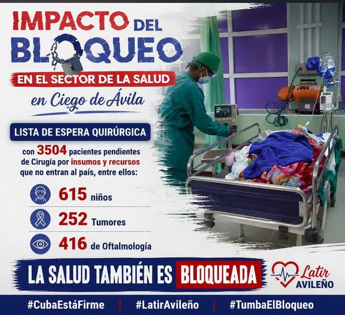DMECiegodeAvila's tweet photo. El impacto del bloqueo se refleja severamente en el pueblo de #Cuba. En #CiegodeAvila las consecuencias son devastadoras 238 pacientes oncológicos sufren las afectaciones en sus quimioterapias. . #TumbaElBloqueo #LaPatriaSeDefiende #LatirAvileño #CiegodeAvila https://t.co/uIkp0BmUVm