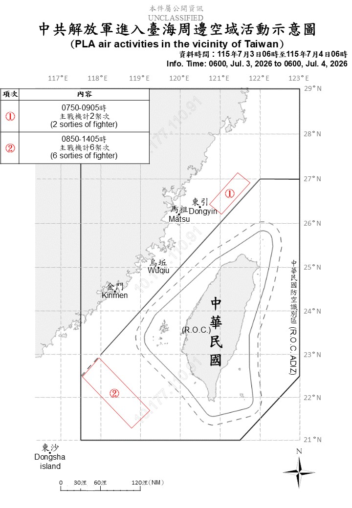 MoNDefense's tweet photo. 8 sorties of PLA aircraft, 10 PLAN vessels and 7 official ships operating around Taiwan detected up until 6 a.m. (UTC+8) today. 6 out of 8 sorties entered Taiwan’s southwestern part ADIZ. #ROCArmedForces have monitored the situation and responded. https://t.co/CvUtJcs6YG