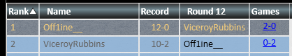 ImOff1ine's tweet photo. Not washed? 11-0 in the limited super today (oppo graciously conceded finals so we could move on with our day). UW is good in this format :) https://t.co/NlqGyMdTrG