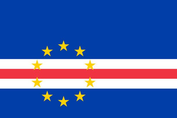 Dantinhas's tweet photo. 🚨NÃO DEU! CABO VERDE ESTÁ ELIMINADO DA COPA DO MUNDO! https://t.co/WTTFcNCbL4