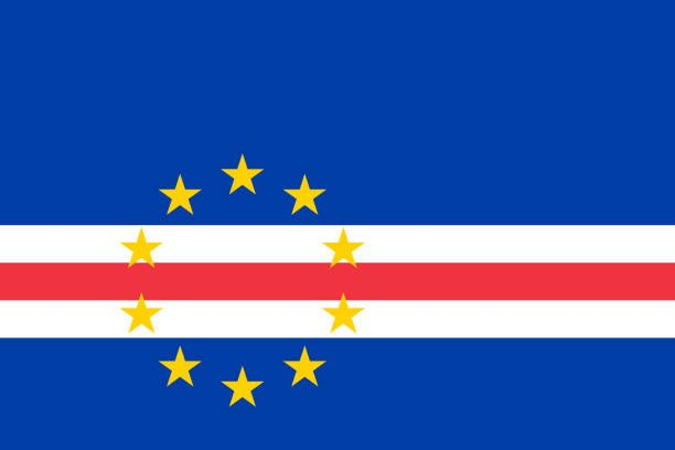 1Outo's tweet photo. EU ME DIVERTI PRA CARALHO, PARABÊNS CABO VERDE!!!! EU AMEI TORCER POR VOCÊS!!!! https://t.co/F9T8bKfeHd