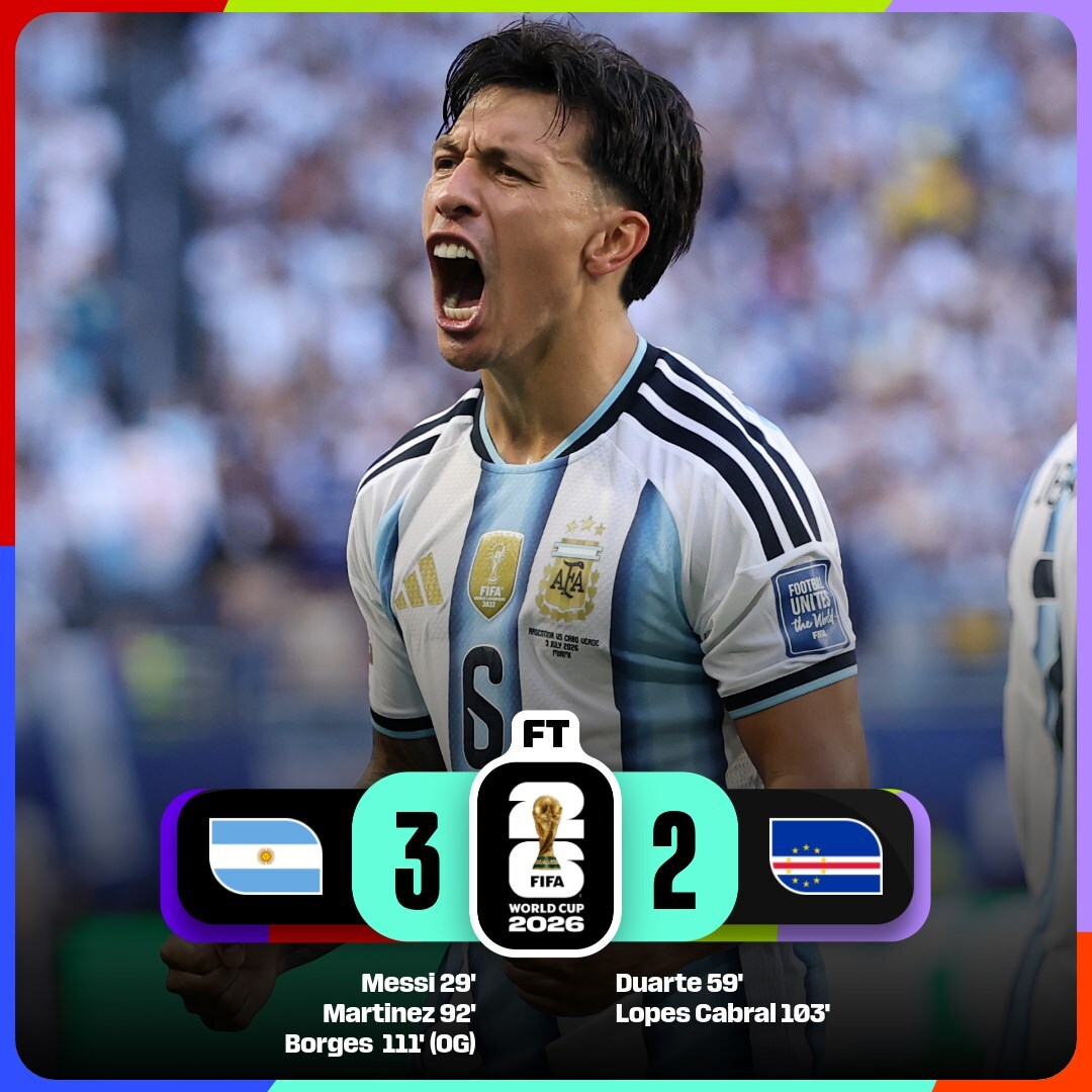 FIFAWorldCup's tweet photo. Argentina's extra time winner sends them to the Round of 16! 👏

#FIFAWorldCup