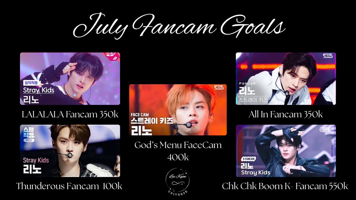 SKZ_Linoverse's tweet photo. 🐰July Fancam Goals 🐰

We have our 5 fancam goals for Lee Know this month! We have also made a YT playlist to help make it easy.  If you can, play the list once a day!

FIGHTING 💪 

🔗 https://t.co/k0qYQZGqmR

#LeeKnow #리노
#스트레이키즈리노 https://t.co/KWWCTONrdr