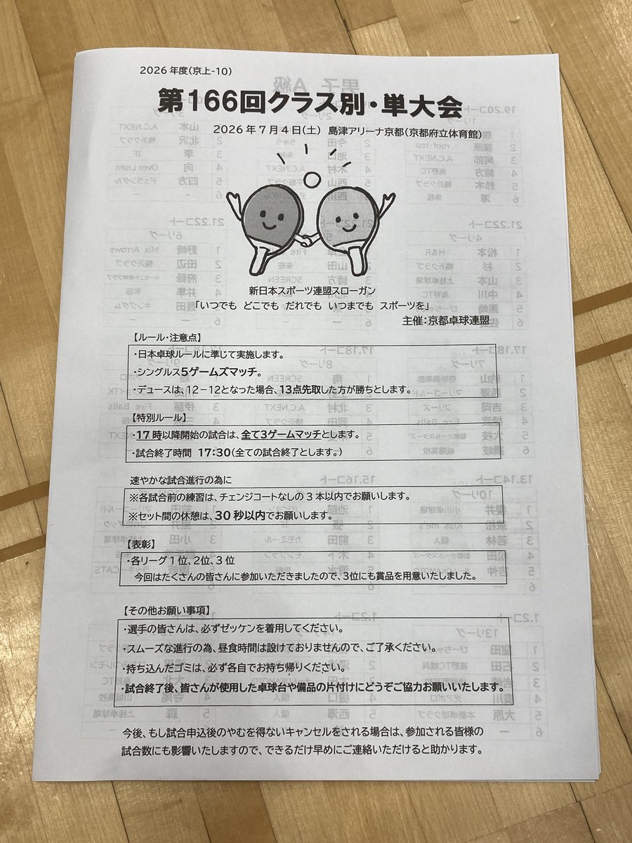 ryuichikyoto's tweet photo. 今日は、クラス別•単大会🏓 https://t.co/3aFxQkCpyD