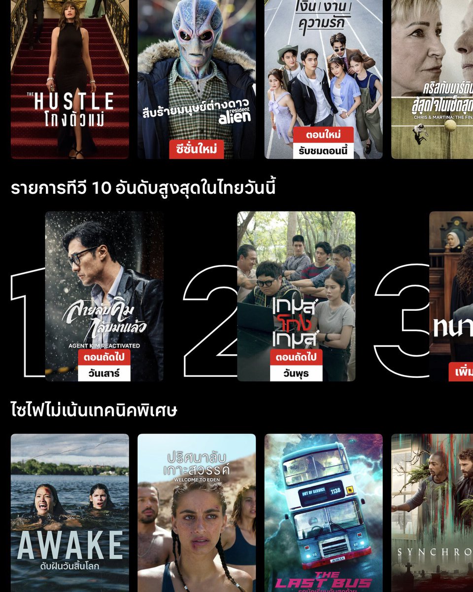 jaekesiim's tweet photo. 🍎 —— ✿ 𝗡𝗲𝘁𝗳𝗹𝗶𝘅 𝟰𝗸 🧸🛋️

🍮 ꔛ มีจอดู Tv

 1 วัน รีทวิต 9฿ : จอส่วนตัว

  7 วัน รี 25฿
30วัน รี 45฿
60วัน รี 80฿

ดูได้ทุกเรื่อง ⭐️ แพ็คเกจ 4K
𓏔 🥄 แอคไทย

#เน็ตฟลิกซ์ราคาถูก #หารnetflix #หารnetflixราคาถูก  #หารเน็ตฟลิกซ์ราคาถูก #หารเน็ตฟลิกซ์ https://t.co/cIpb3qfxRc