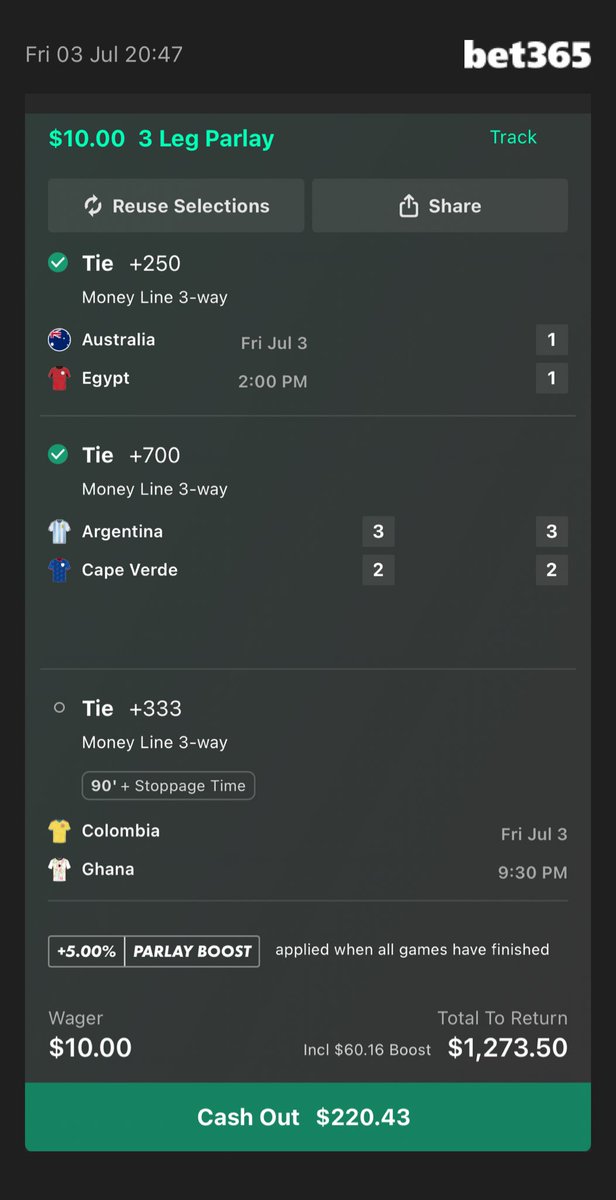 dorsandotcom's tweet photo. should i cashout? https://t.co/8bwFXa14M2