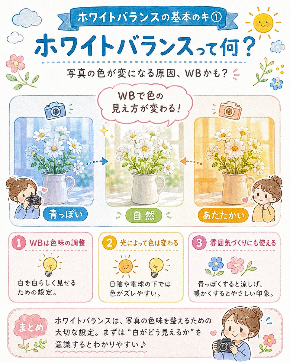 r_photolog's tweet photo. 『ホワイトバランスって結局なんなの…』とお悩みではありませんか？

・室内で写真の色がおかしくなる
・思っていた雰囲気で写真が撮れない
・白いシャツが真っ青に

その原因はホワイトバランスの設定ミスなので見直してみましょう！

ホワイトバランスは初心者も上級者も悩むポイントですよね https://t.co/CGf7WOA5tq