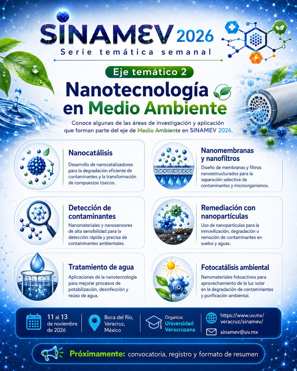 sinamev75567's tweet photo. SINAMEV 2026, En noviembre nos vemos en Boca del Río, México, @_BocadelRio @UV_Veracruz @UVeracruzanaMx https://t.co/cJoJRmdMGd