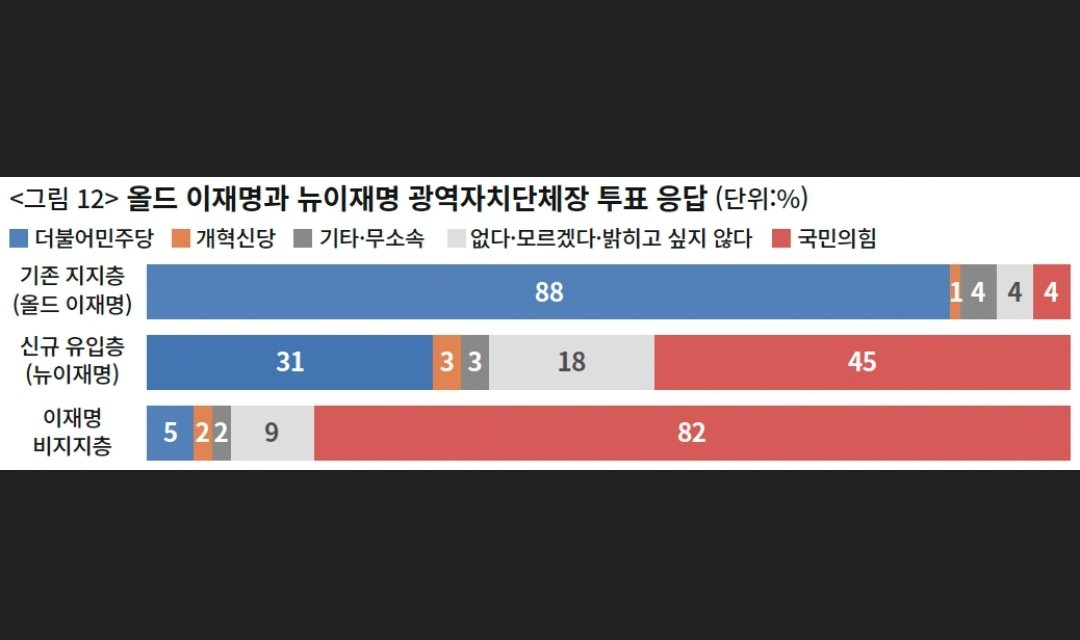 letitbi007's tweet photo. 이거 볼 때마다
내가 이상한 나라의 애 있어  된 기분 https://t.co/SPcx3axuCs