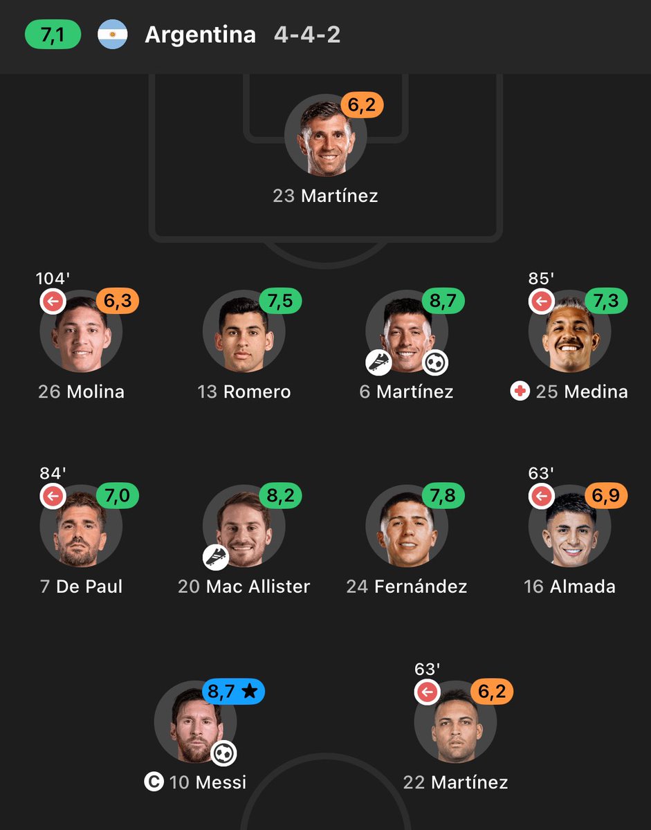 Extra Time Indonesia tweet media