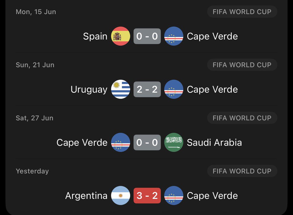 obiseke2's tweet photo. Argentina managed to escape this super team 🙏 https://t.co/ul45pxbkVY