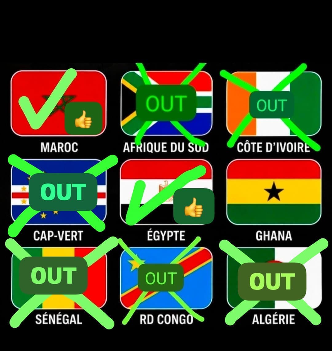 DtmLombe's tweet photo. Mise à jour ... Ouffff
#Ghana faites nous plaisir sivouplai
#mundialdefútbol2026
Ah oui le #Cap_Vert de vraie requin 🦈 jusqu'au bout vraiment bravo 👏
#Mobutu va encore revenir sur le 🐐#Messi net 🤣 il ne faut même pas se leurrer 🤣 https://t.co/sDvCWcpSjy