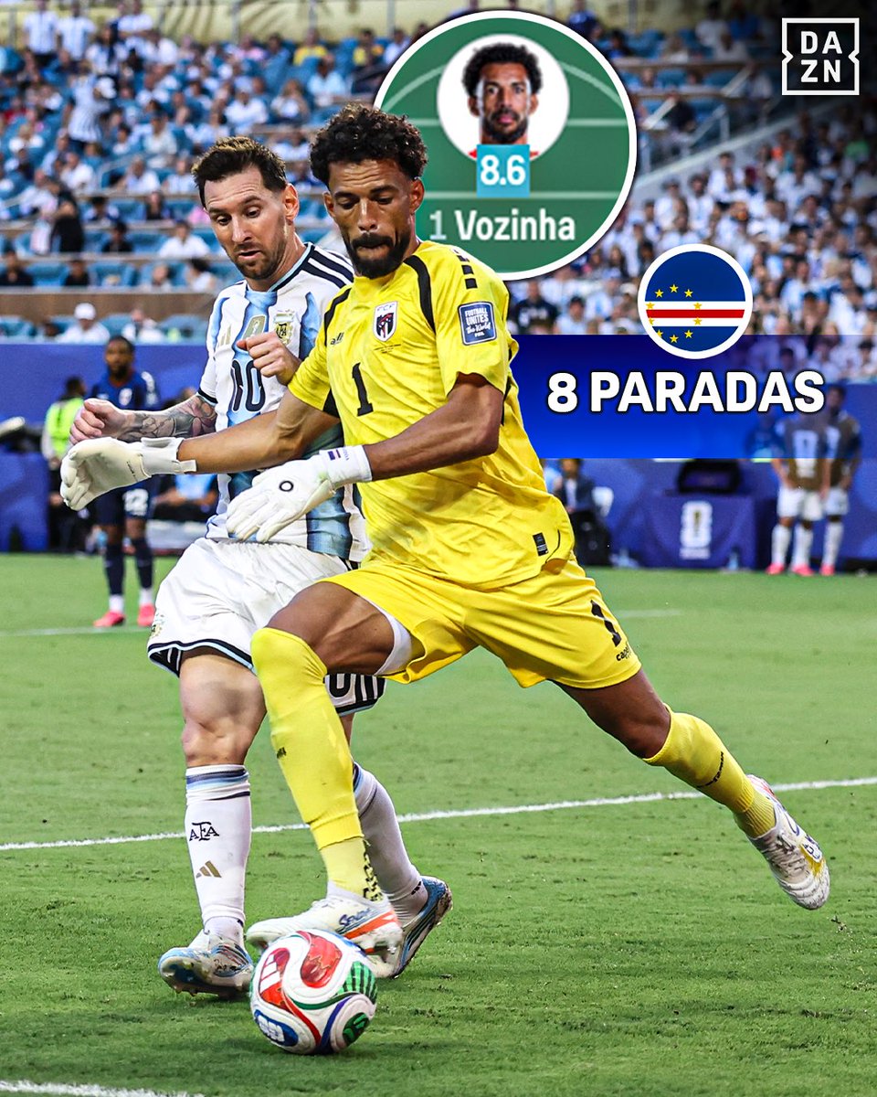 DAZNFutbol's tweet photo. 8 PARADAS CONTRA LA CAMPEONA DEL MUNDO 🌟🇨🇻

Vozinha y su partidazo para despedirse del Mundial 👋🏻

#DAZNMundial #FIFAWorldCup https://t.co/T1DNRcgBIp