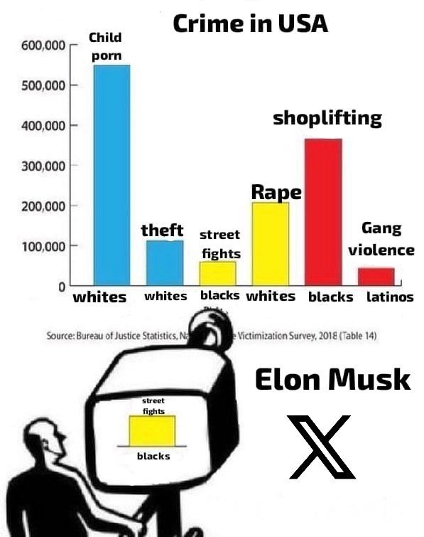 Product Of Black History โ๐พ๐บ๐ธ tweet media
