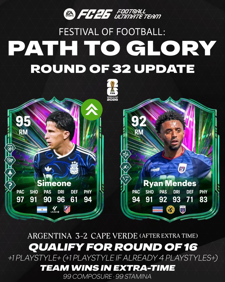 FUTBIBLE_1's tweet photo. #PathToGlory Round of 32 UPDATE!                           

Qualify for round of 16 upgrades:              
🇦🇷Mac Allister (+1 Playstyle+)     
🇦🇷Martinez (+1 Playstyle+)       
🇦🇷Simeone (+1 Playstyle+)

Team wins in extra-time upgrades:
99 Composure &amp; 99 Stamina

#FC26 #PTG https://t.co/NDal8U7pLN