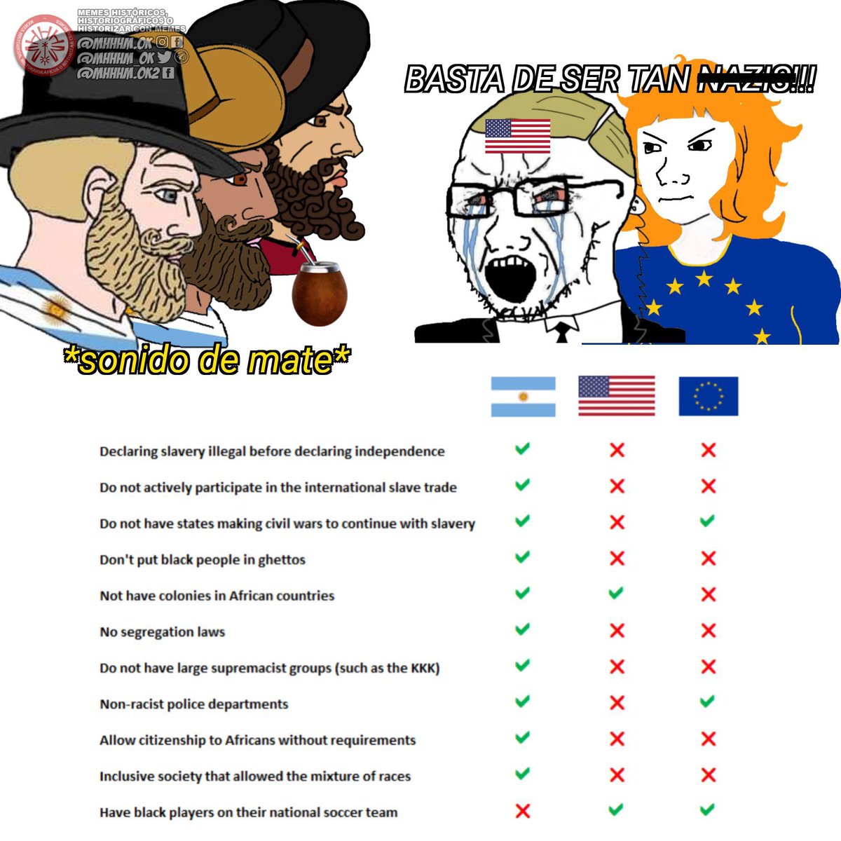 alejoreca_'s tweet photo. @ZackaryWilson0 @Screeeaamm @charttalks_ @PopBase american = ignorant https://t.co/QT4rqDMlxz
