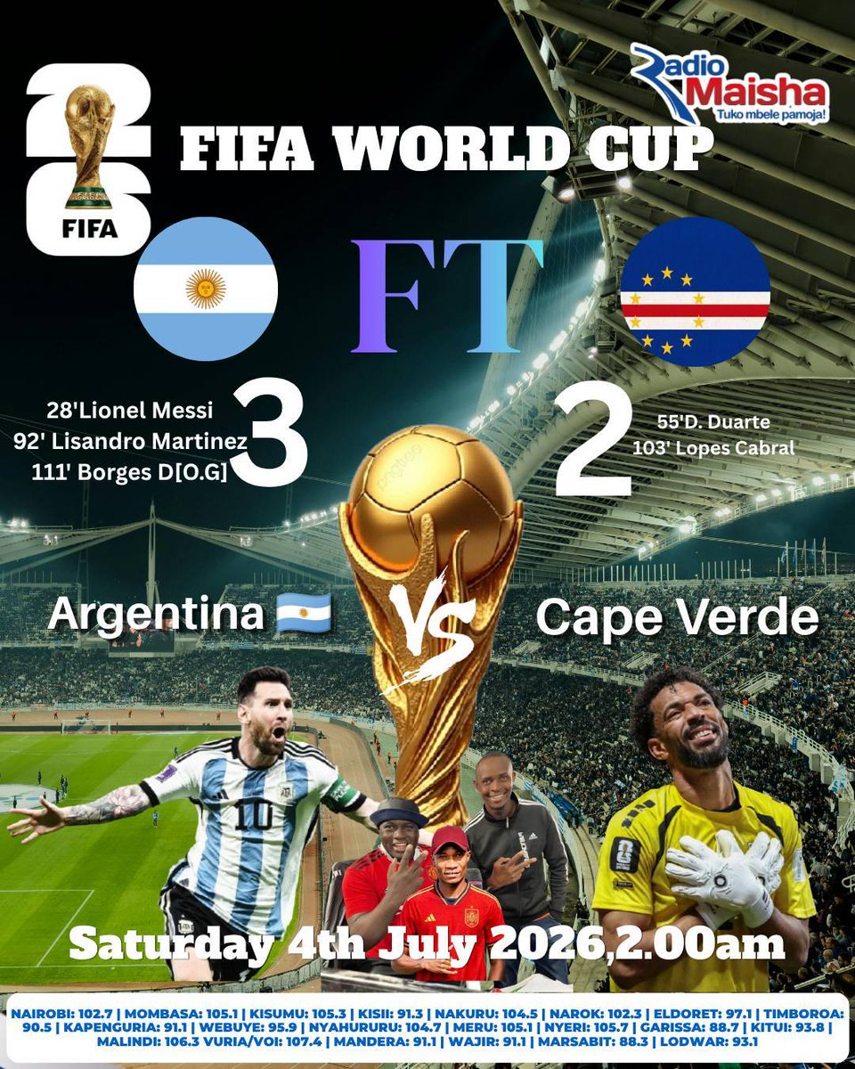 radiomaisha's tweet photo. FULL-TIME: ARGENTINA 🇦🇷 3-2 CAPE VERDE!!
Wuuueeeh, what a match!!!!!
#FIFAWORLDCUP 
#FIFAWorldCup2026 
#FIFAWorldCupKTN 
#Radiomaisha https://t.co/bqe82Vp1E7