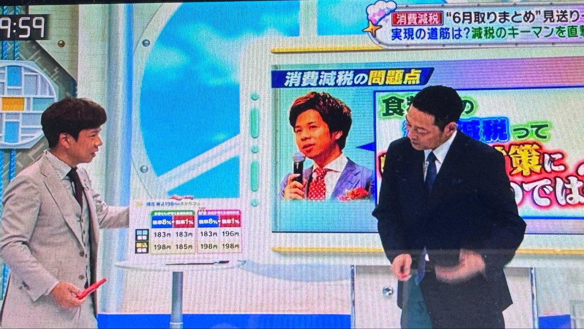 ton_riality's tweet photo. おお脱税理士の菅原さん正義のミカタに出てる！ https://t.co/X5KIaQofot