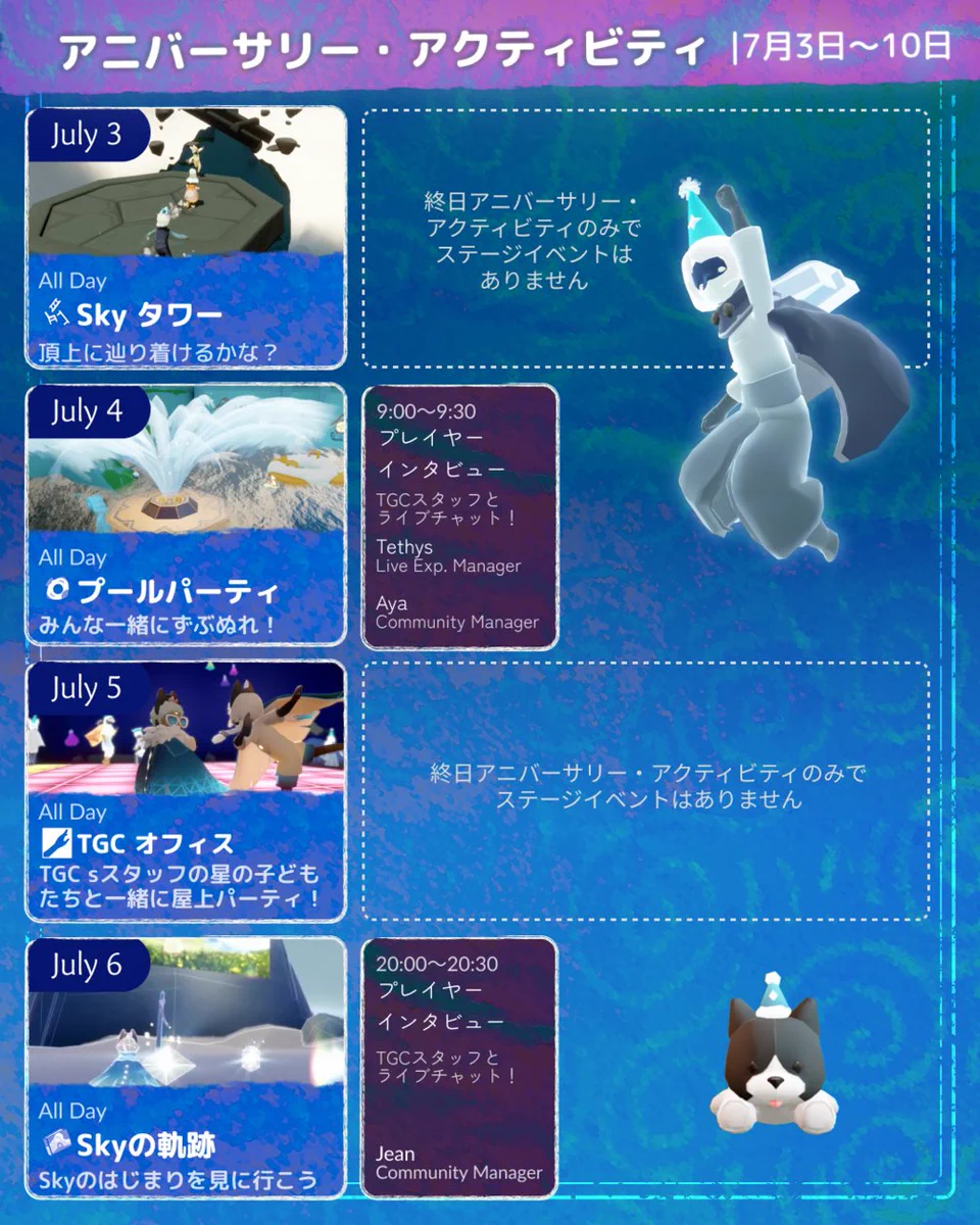 Sky 星を紡ぐ子どもたち on X: 