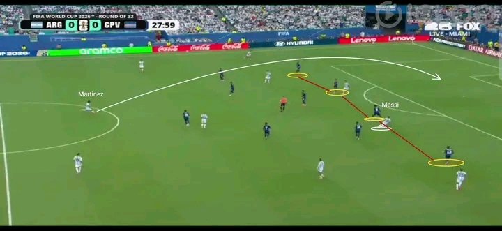 _dkfalcon's tweet photo. Martinez's ability to find Messi from that range and Messi k!lling the ball with an incredible touch to finish reveals elite quality and you can't blame Cape Verde. This world class quality and you just gotta applaud it! https://t.co/6kZgwobXK2