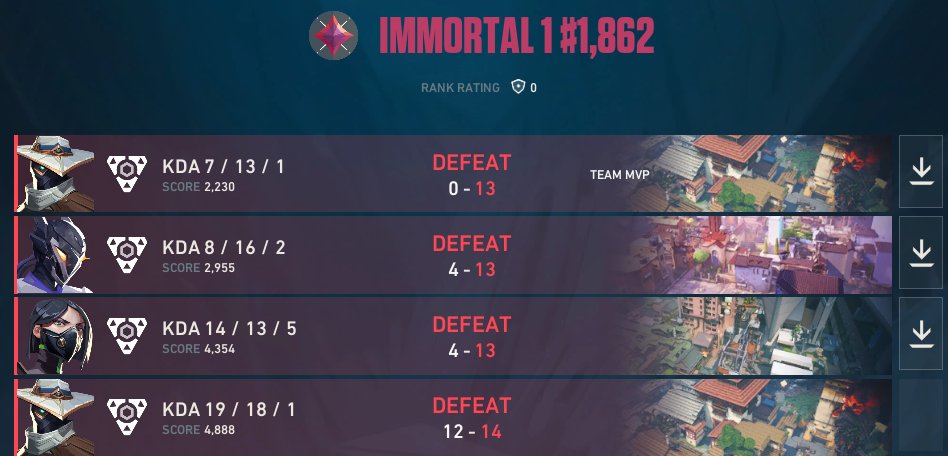 icee_xz's tweet photo. gg 2x md3 contra a Project e 4x0 pros cara, sla eu n sirvo pra esse jogo fds, como pode os cara foram muito melhor e nt
Primeira md3 33/31/6
Segunda md3 15/29/3
GG eliminado dos dois campeonatos, treinar pra melhorar ou me matar🔥🔥🔥 https://t.co/nPd5lWAfrK