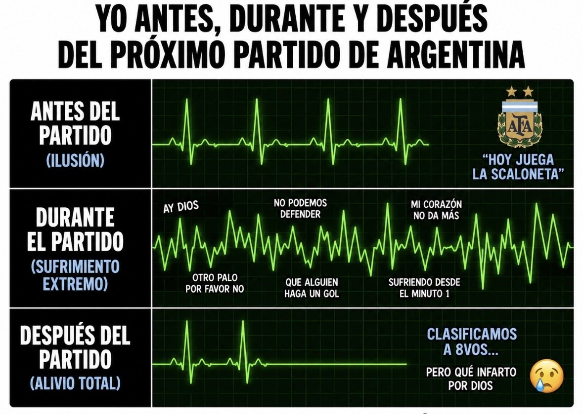 LuDelorenzi's tweet photo. Quedé de cama https://t.co/rrpkjd06fk