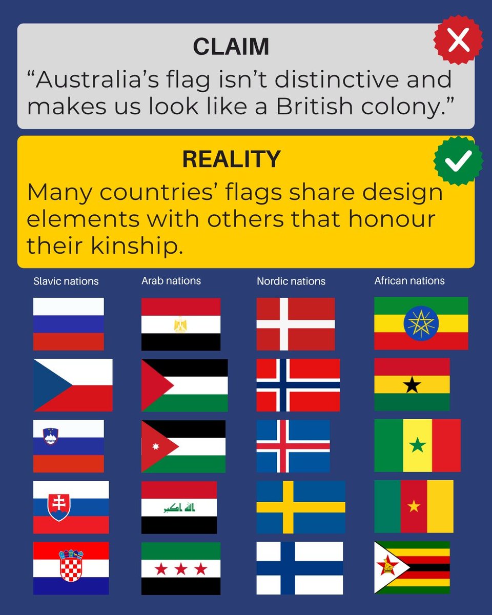 Antipodean Empire 🇦🇺 tweet media