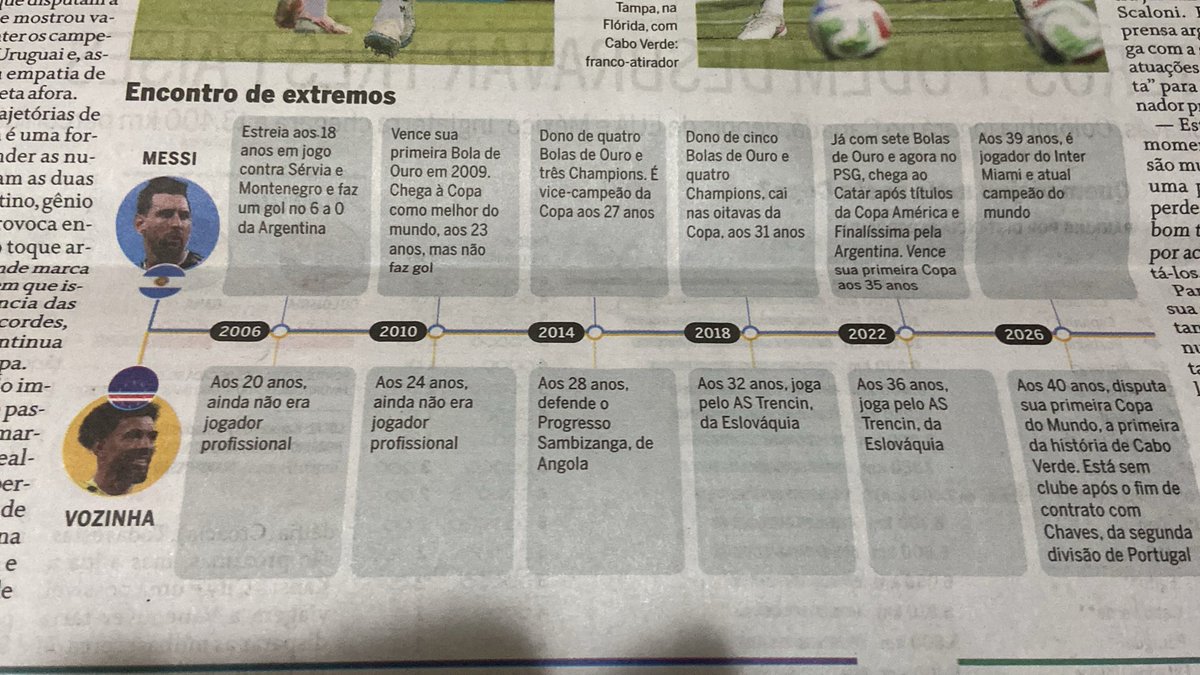 Pablo_Peixoto's tweet photo. @KraoESP https://t.co/9GYCvlkxkZ