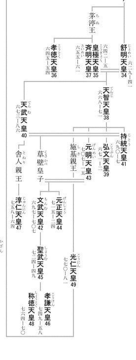 空 tweet media