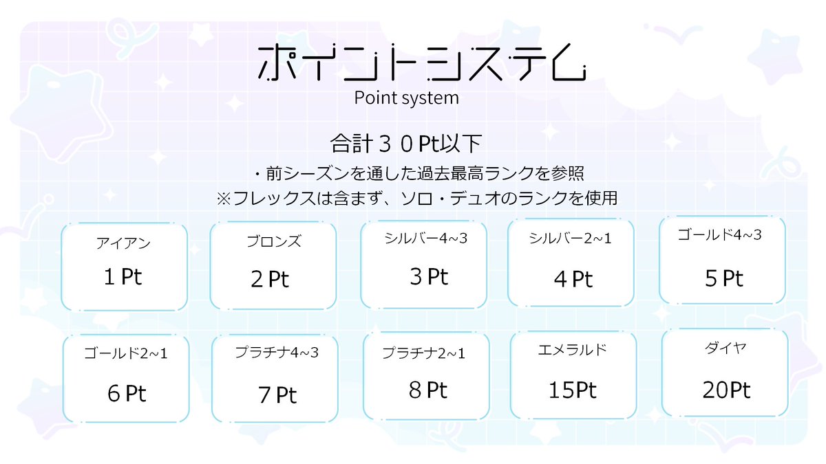 Us4g1_V24's tweet photo. 生誕祭特別企画①　LOL　うさまろる杯

8/15（土）20:00～25:00

応募締め切り7/19（日）23：00
応募は以下ツリーにて！
誕生日をお祝いしに来てくれる方を大募集しております！
沢山の応募お待ちしております！

景品について
1350RP以下のスキンを優勝チームに贈呈します
#うさまろる杯　#LOL大会 https://t.co/XJvuoJDiIA