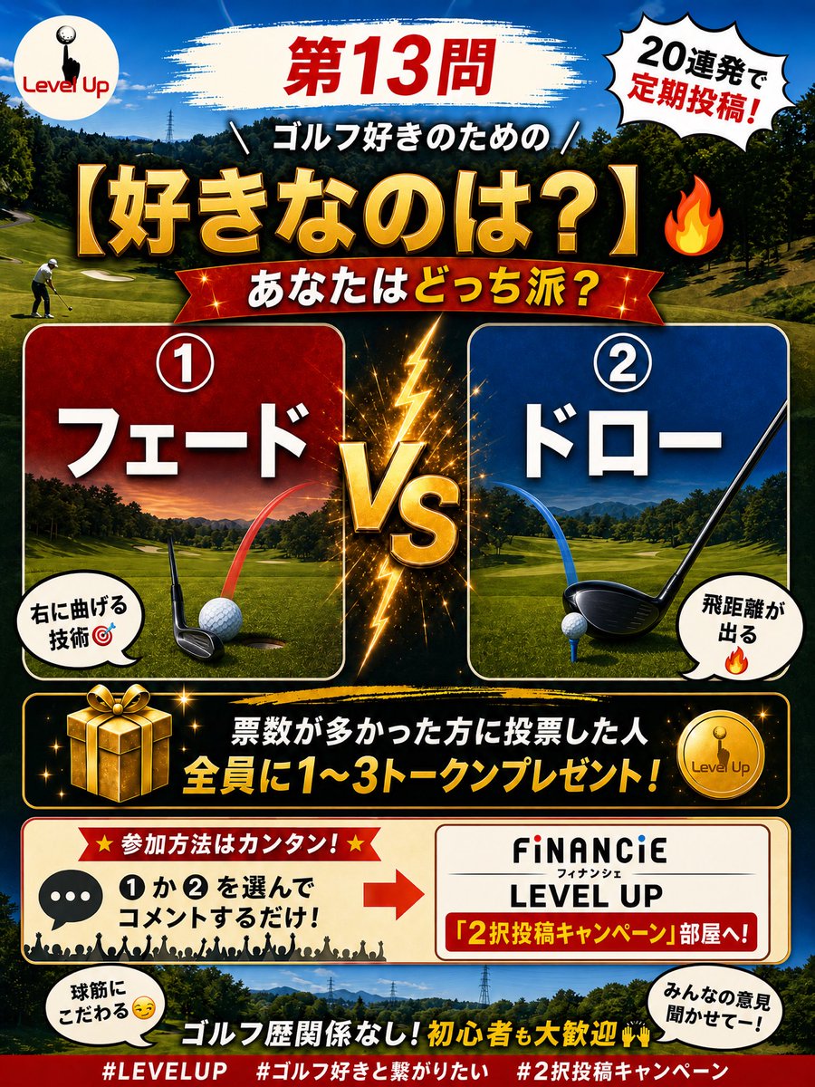 LevelUp3648's tweet photo. 【第12問 最終結果発表☀️❄️】
ゴルフするなら？
① 真夏（灼熱）　→　6票（21%）
② 真冬（極寒）　→　22票（79%）🏆
多数派は「②真冬」でした！

22対6！約8割が真冬派！！
灼熱より極寒を選ぶゴルファーが
圧倒的多数という結果に😂

確かに…真夏の炎天下で
熱中症と戦いながらのゴルフより
寒くても体を動かせば温まる冬の方が
まだマシ…ということでしょうか笑

多数派「②」に投票してくれた方全員に
《1トークン》プレゼントします🎁
しばらくお待ちください！

🔥 この投稿をリポストしてくれた方にも
追加で《1トークン》プレゼント！
━━━━━━━━━━━━━━
続いて第13問、いきます⛳️

【どっちを身につけたい？】
① フェード
② ドロー
あなたはどっちを武器にしたいですか？

FiNANCiE「2択投稿キャンペーン」部屋へ
「①」か「②」を投稿してください！

🎁 多数派全員に《1トークン》プレゼント！
🔥 リポストで追加《1トークン》！
━━━━━━━━━━━━━━
#TEAMRED
#LEVELUP