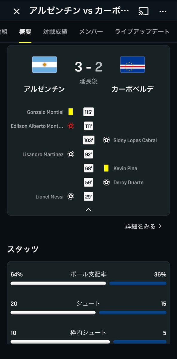 kaigaitryboy's tweet photo. カーボベルデが最高に楽しませてくれた。 https://t.co/K6Eqz13FjS