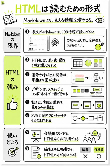MethodManTrading様 リクエスト 4点 まとめ商品 4点 まとめ商品 MethodManTrading様 リクエスト