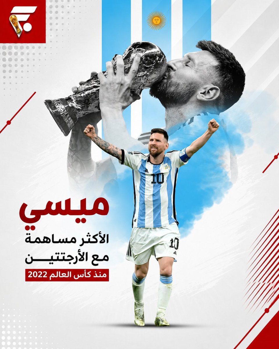 Football3in1's tweet photo. 🚨 تاريخي 🚨

منتخب الأرجنتين في كأس العالم منذ انطلاق نسخة 2022! 🇦🇷

⚽️ الفريق بأكمله — 25 هدفًا

 ليونيل ميسي وحده — ساهم في 17 هدفًا 

#football3in1 https://t.co/fMjHu7IkZ8