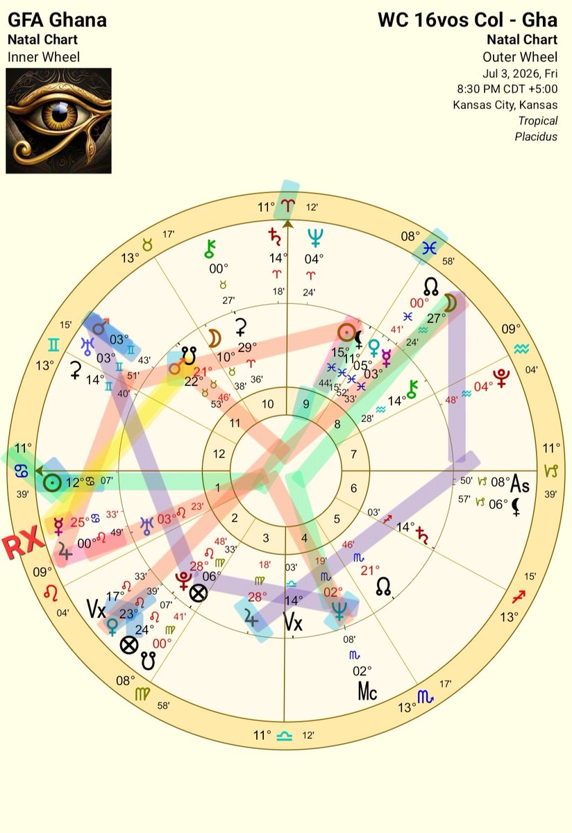 Martin 𓂀✨🧙♂ tweet media