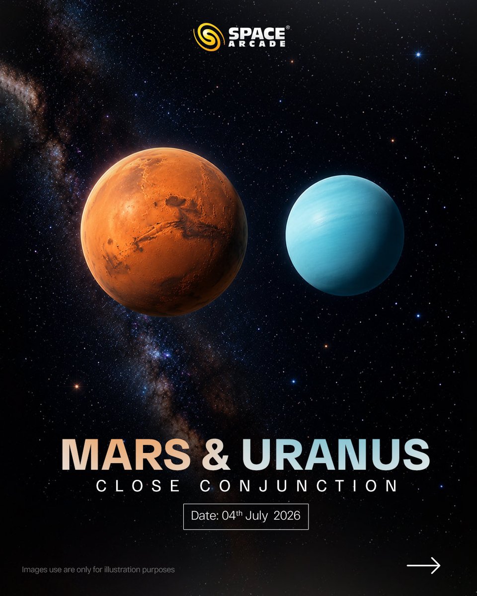 spacearcadeind's tweet photo. A rare planetary pairing awaits in the early morning sky. 🔴🟢

On  4th July 2026, Mars and Uranus will appear remarkably close together from our viewpoint on Earth. https://t.co/UxYRfvhjNx